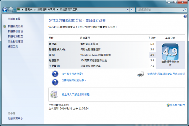 T410s+ Intel SSD X18-M/160GB不專業開箱