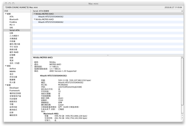 【分享】Mac Mini SLS --> Mac Mini SL[更新圖片檔]