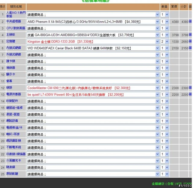 上星期 新組裝的 pc 分享