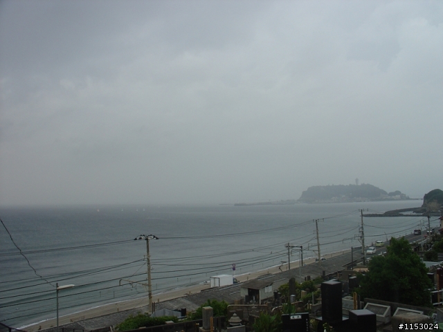 新舊交替，SONY DSC-V1 → TX1