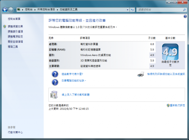 T410s+ Intel SSD X18-M/160GB不專業開箱
