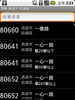 [KNY] 台灣郵遞區號 Taiwan Zip Code