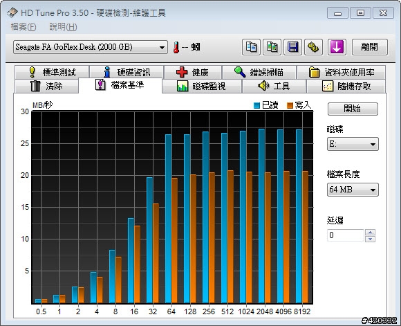 [開箱] 我也敗入大容量外接硬碟了 - Seagate FreeAgent GoFlex Desk
