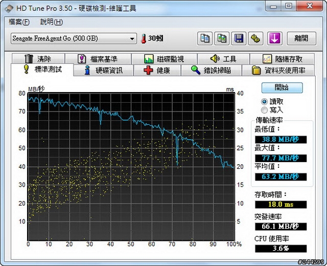 [心得分享] Seagate GoFlex行動硬碟 升級USB 3.0連接線 + 測速篇