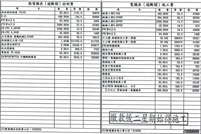 天然瓦斯 管線裝設費用 540萬