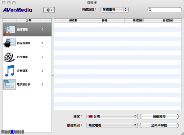 [分享] 圓剛三頻電視棒M(H830M) + AVerTV for Mac實測
