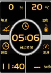 [開箱文] Bryton Rider 50 腳踏車專用導航機