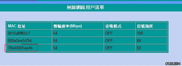 請教大家3820的無線MAC是否有異常?