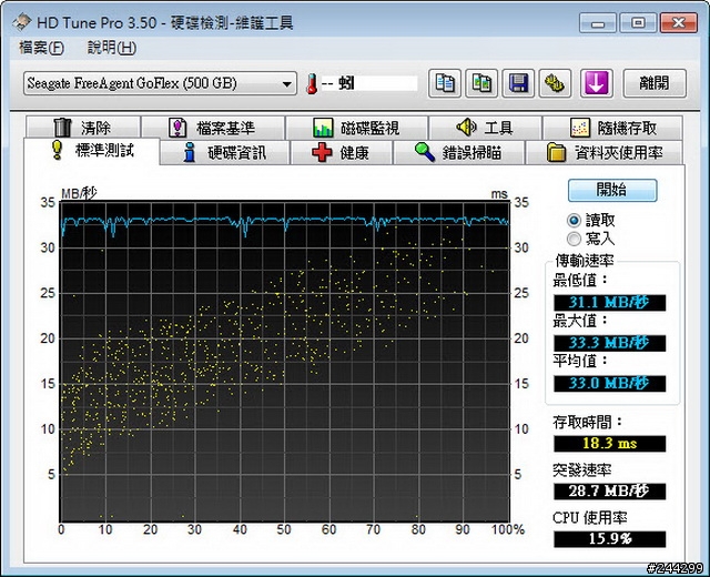 [心得分享] Seagate GoFlex行動硬碟 升級USB 3.0連接線 + 測速篇