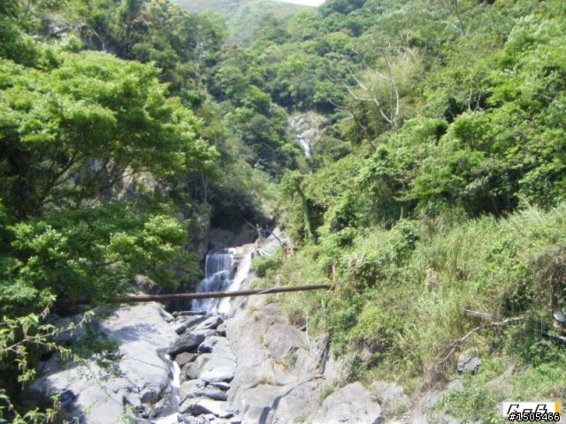 [分享]單日雙北挑戰之旅