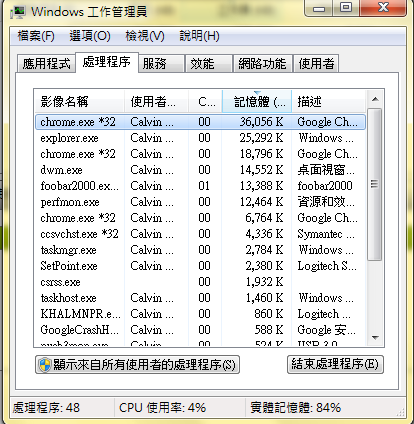 win 7 64bit 記憶體常不足
