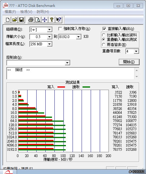 [開箱] 我也敗入大容量外接硬碟了 - Seagate FreeAgent GoFlex Desk