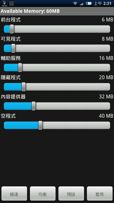 [8/15]全民ROOT的時代，X10也要跟上!(討論ROOT後如何處置自己的手機
