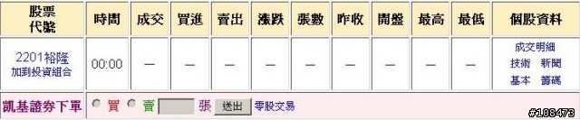 奇摩股市當機了嗎？