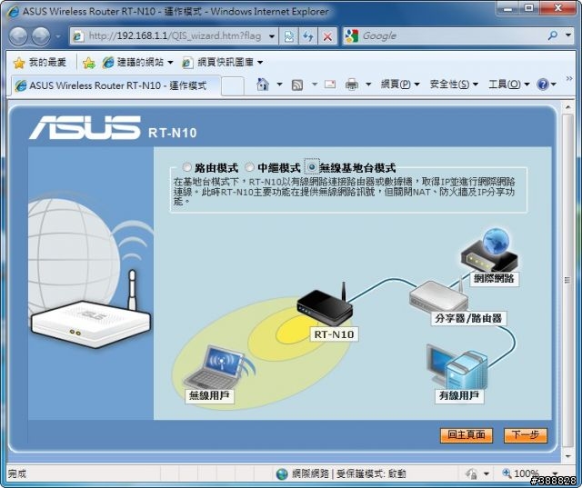 超簡易使用和刷刷樂的ASUS RT-N10 150M 高速無線路由器