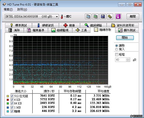 T410s+ Intel SSD X18-M/160GB不專業開箱
