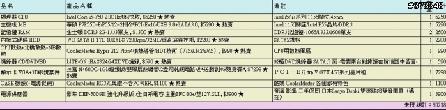 請各位大大幫忙看看什麼需要改的