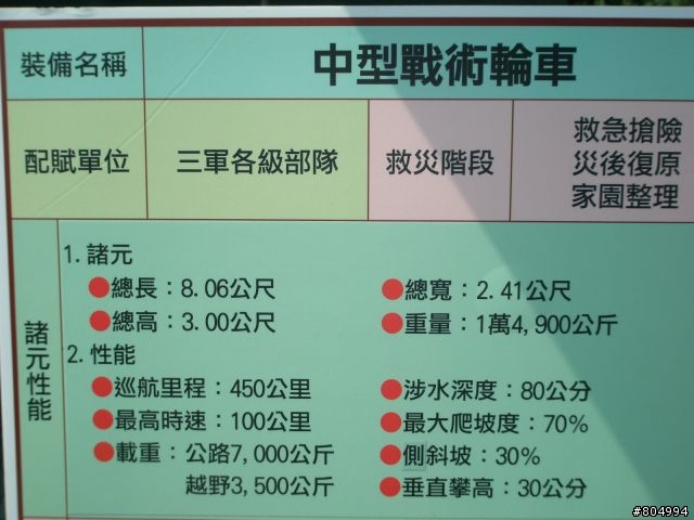 [展覽資訊]高雄科工館-莫拉克颱風災後重建周年特展