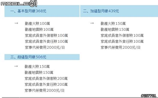 月繳506 保全家 火險+地震險+意外傷害險 可保嗎?