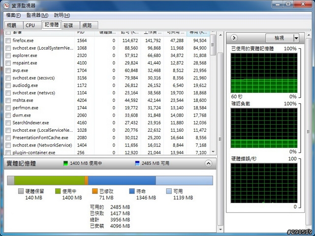 今天去台北忠孝維修中心借64bit光碟 失敗....