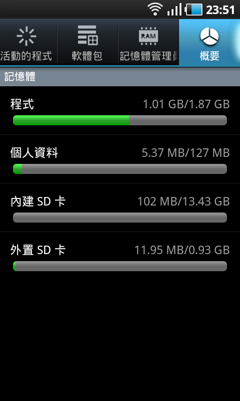 I9000 JP3(Hiapk)繁體中文版使用心得(android 2.2)