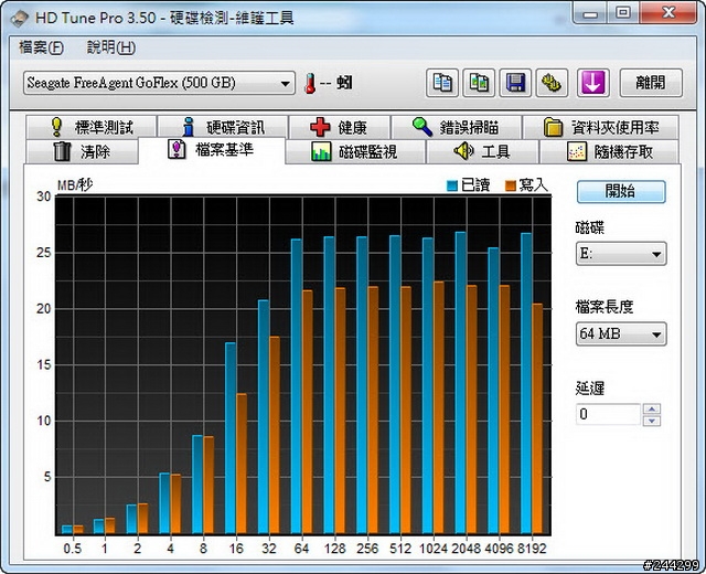 [心得分享] Seagate GoFlex行動硬碟 升級USB 3.0連接線 + 測速篇