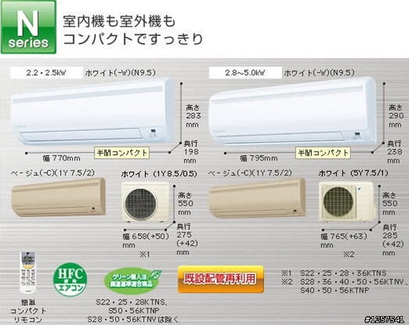 請問有人對"大金(Daikin)平行輸入N系列"熟嗎？
