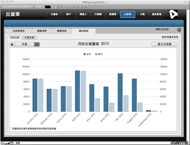 免費的商務軟體中文版FMSP for Mac PC  iPad 釋出