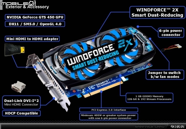 [火熱登陸]技嘉GTS 450OC 1GD5 VS HD 5770UD
