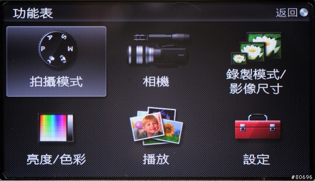 我的第一部FULL HD攝影機，SONY NEX-VG10