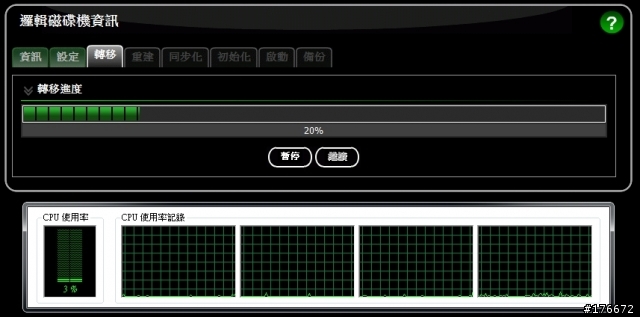 [分享] 用ASUS M4A88T-M測試SB710南橋各陣列模式的速度