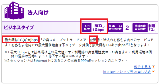 網路還能多慢？HiNet光世代龜速前進50M！- 世界第一 - 台灣的驕傲