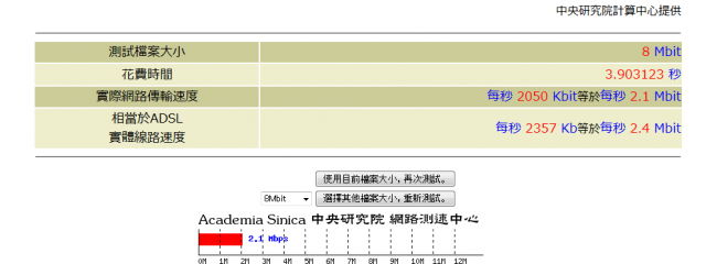 [再更新!]網路升速、So-net升級完成! 8/30 升速完成