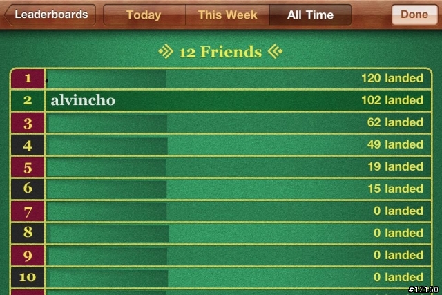 Flight Control 分數沒有更新到 Game Center