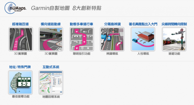 第三季地圖更新功能介紹網頁