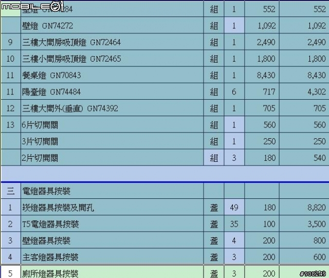 請教大大們~這份水電估價單OK嗎??