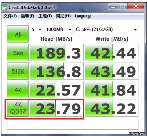 INTEL X25-V 40G 跑出來的數據有問題???