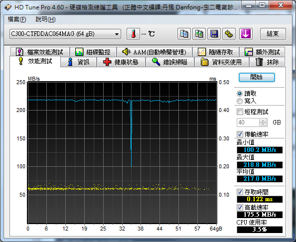 [已解決+測試報告] Crucial SSD 64GB on ASUS P6X58D-E