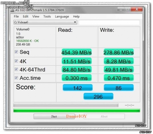 OCZ Vertex Turbo 60GB 64M DDRⅡCache SSD 開箱 & 測試