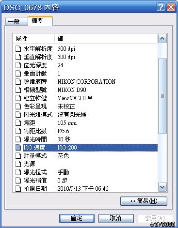 請問D90+18-105夜拍狀況
