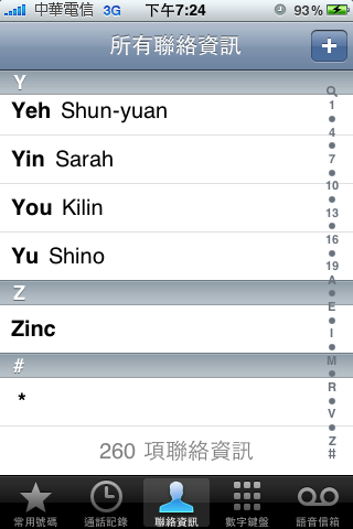 iPhone 3Gs 通訊錄中出現莫名女子