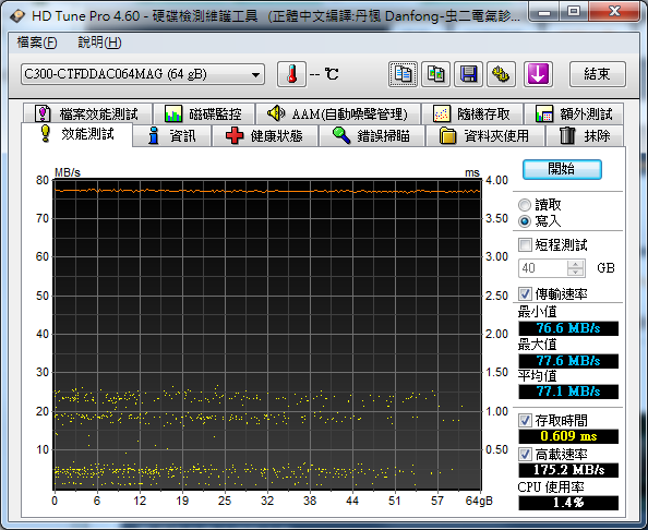 [已解決+測試報告] Crucial SSD 64GB on ASUS P6X58D-E