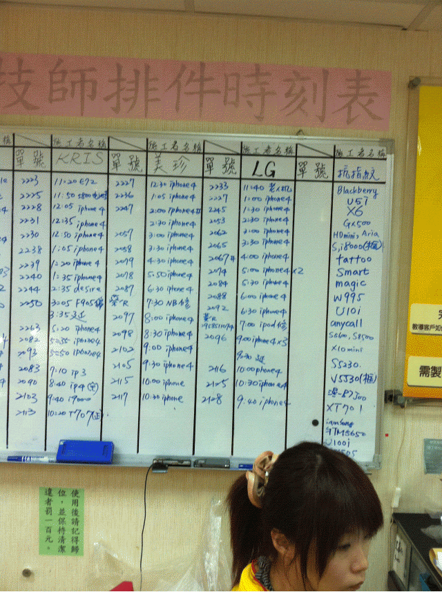 iPhone4賣的比iPhone3Gs還好