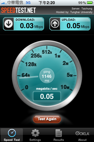 中華電信竹南園區內的3g上網速度測試只有0.01Mbps--大家會這樣嗎?