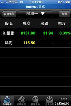 我的蘋果生活 分享 （9/21 新增 iPAD 4.2 beta ...)