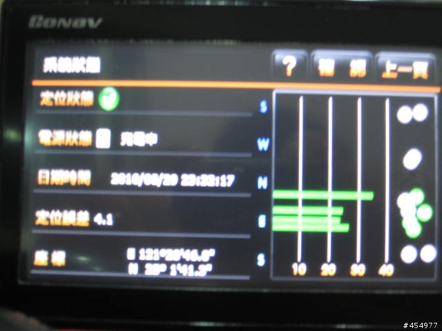 Gonav DT100開箱實測分享