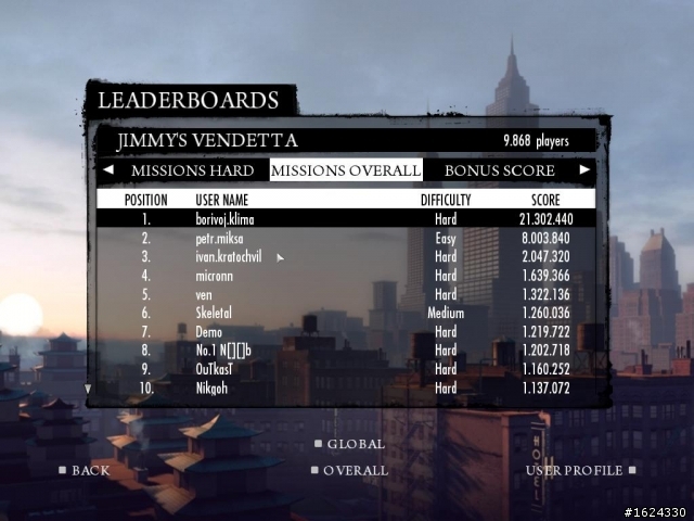 MAFIA 2 DLC Jimmy's Vendetta 不專業分享