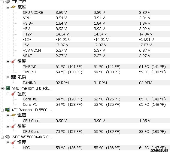 [簡單開箱]搭配獨顯~可看藍光的HTPC~ 2011/12/28 更新