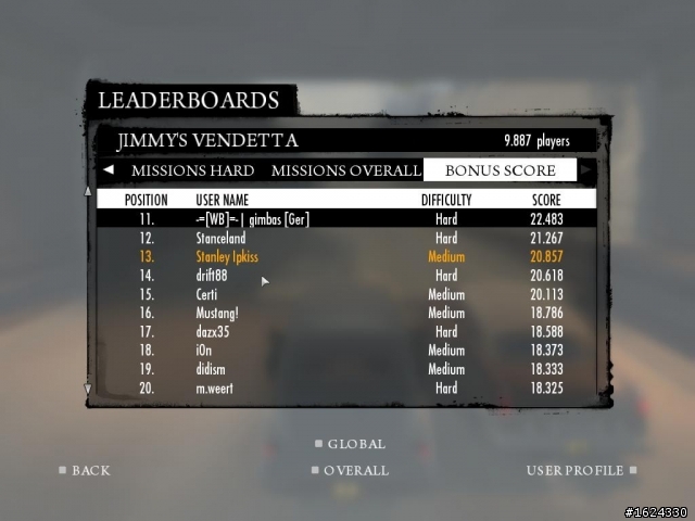 MAFIA 2 DLC Jimmy's Vendetta 不專業分享