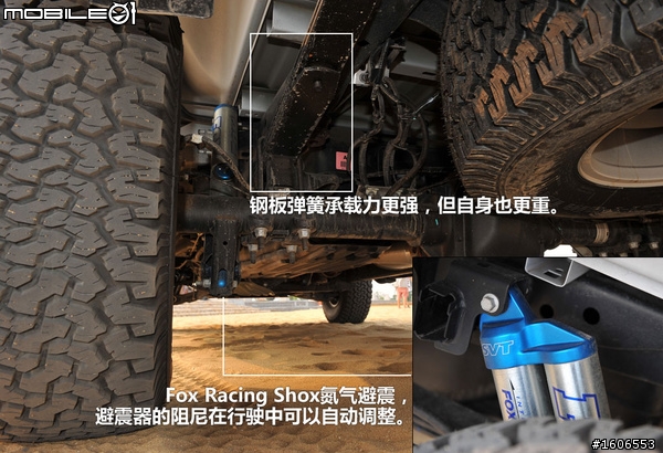F150 svt測試， 有美女圖